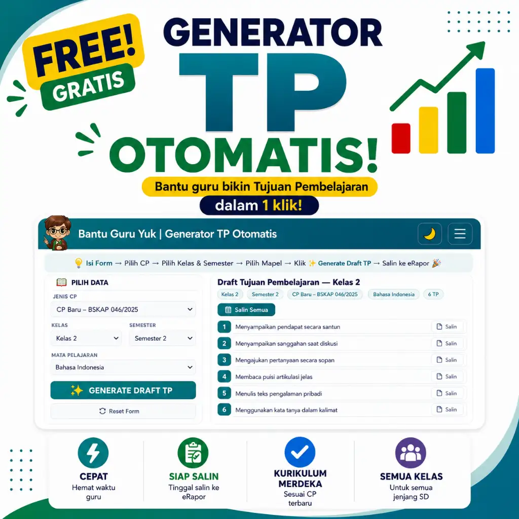 Generator Tujuan Pembelajaran SD